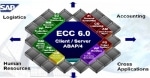 Post Installation Steps For ECC 6.0