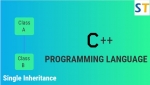 Single Inheritance in C++ Programming