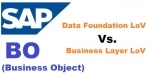 Differences between Data Foundation LoV and Business Layer LoV