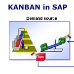 SAP KANBAN and Implementation Considerations