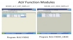 Different Steps for ALV Function Module