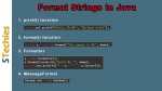 Format Strings in Java