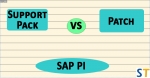 Difference between Support Pack and Patch in SAP PI