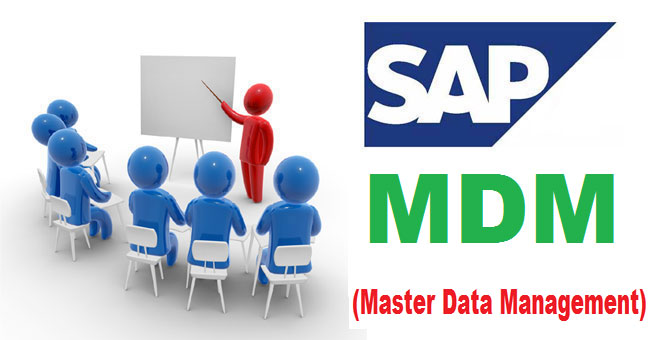 SAP MDM, Full form and Meaning